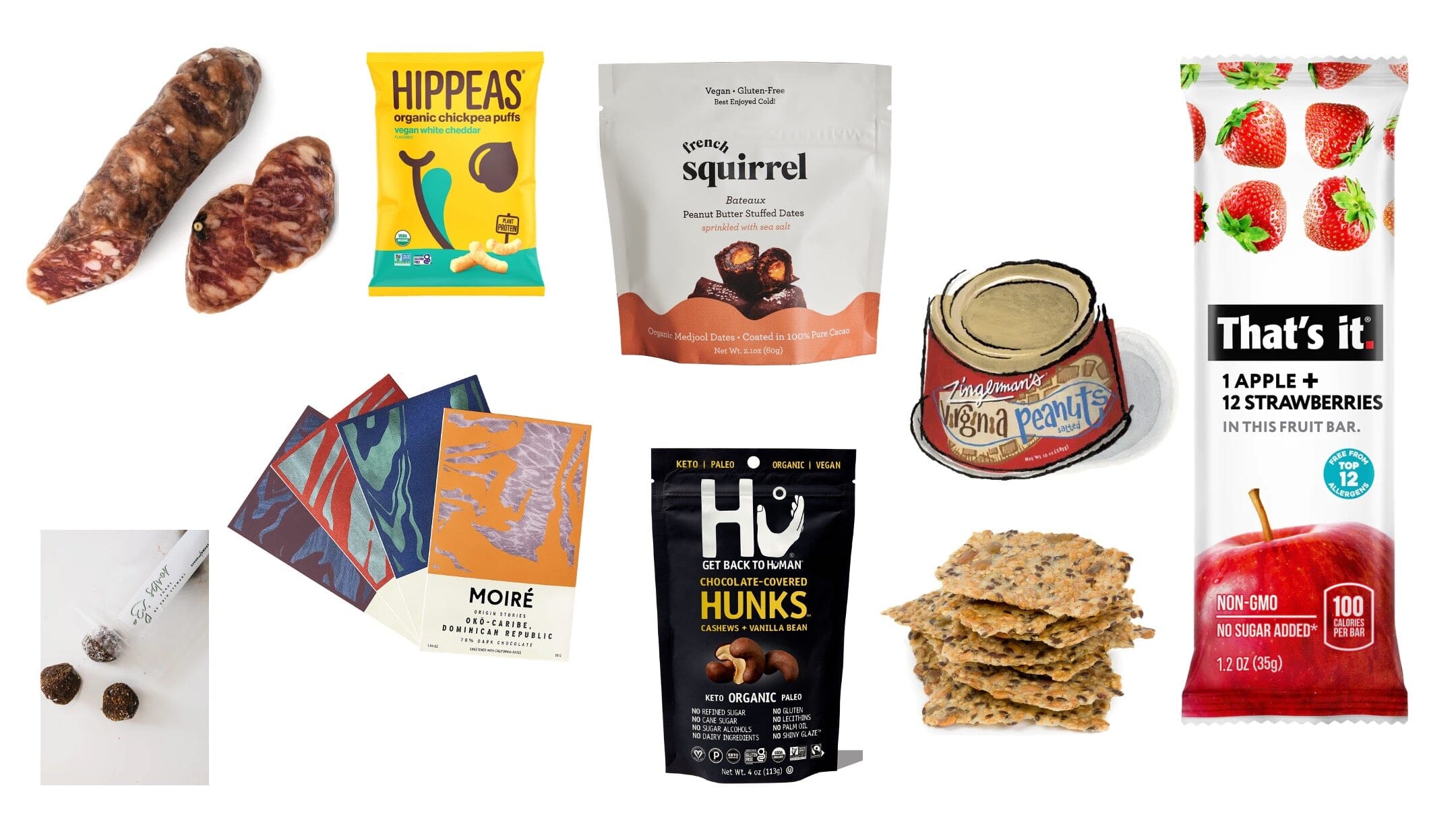 Favorite Healthy Snacks – Chefanie
